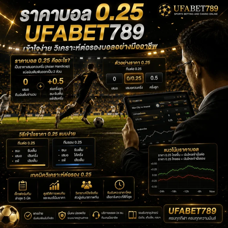 ราคาบอล 0.25